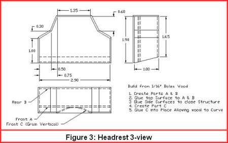 Figure 3: Headrest 3-view