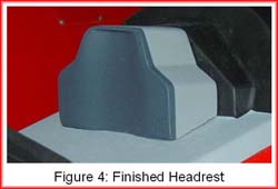 Figure 4: Finished Headrest